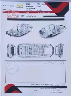 کیا سۆرینتۆ